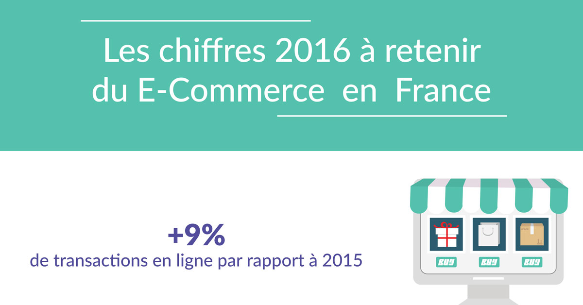 infographie-bilan-ecommerce-2016