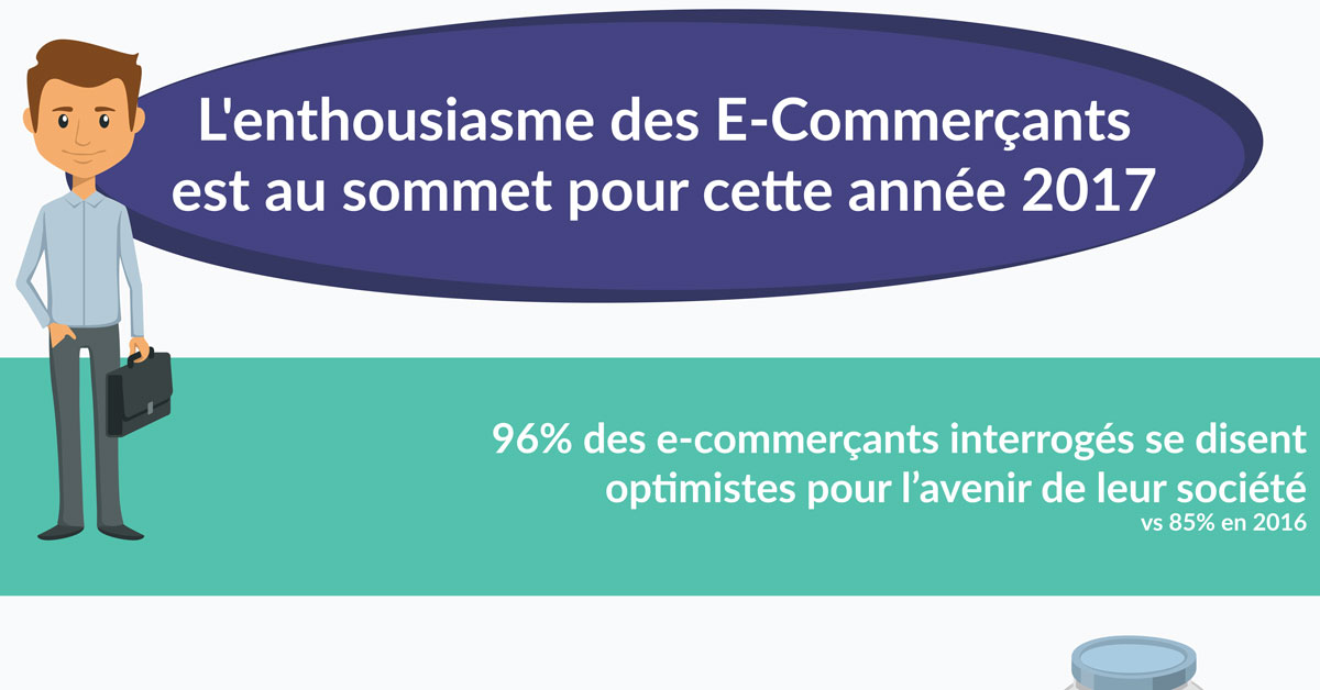 infographie-enthousiasme-e-commercants-au-sommet-annee-2017-mediego